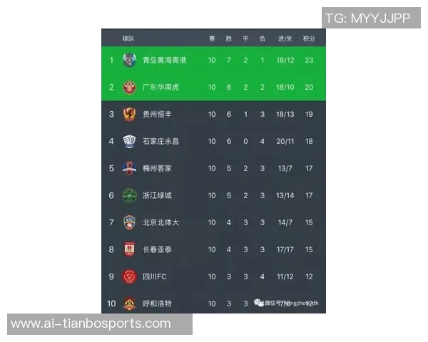 勇士面临挑战未来十场赛程艰难能否赢得更多胜利 勇士面临挑战未来十场赛程艰难能否赢得更多胜利